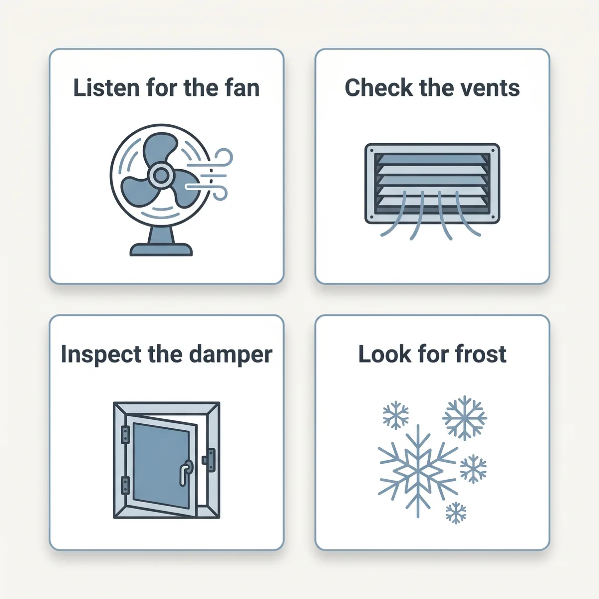 Four-card infographic listing fridge diagnostic steps